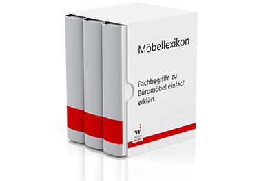 Möbellexikon
